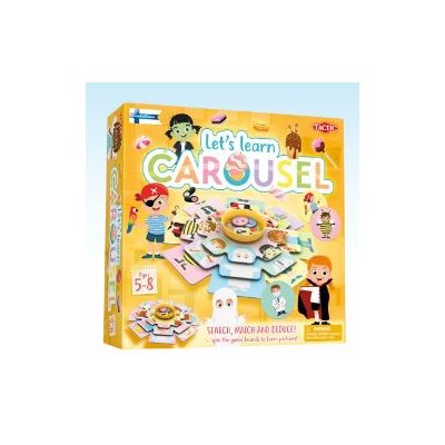 Let's Learn: Carousel (No Amazon Sales) ^ Q3 2024