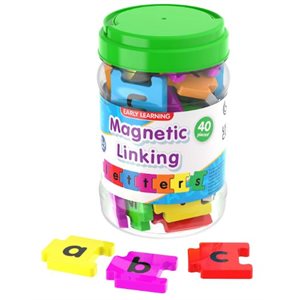 Magnetic Linking Letters ^ Q1 2025