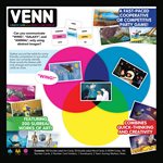 Venn (No Amazon Sales)